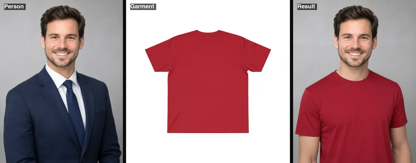 Example made with AI Clothes Changer
